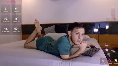 Tommy online show from 10, 3, 2026