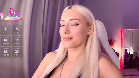 Loren Wood online show from 3, 7, 2026