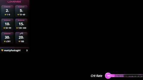 Abril  online show from 28, 1, 2025