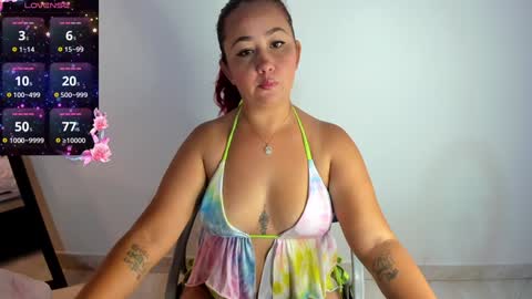 Snapshot of _anavictoria_ chatting on 11, 1, 2025 Ana Victoria online show from 11, 1, 2025