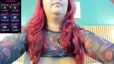 Snapshot of _anavictoria_ chatting on 8, 3, 2025 Ana Victoria online show from 8, 3, 2025