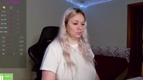 Snapshot of _elven_dreams__ chatting on 4, 1, 2025 chloue and Gretta online show from 4, 1, 2025