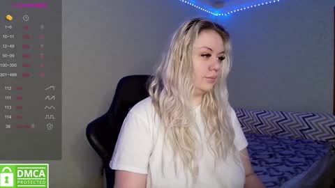 Snapshot of _elven_dreams__ chatting on 21, 1, 2025 chloue and Gretta online show from 21, 1, 2025