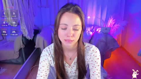 Snapshot of _fluffybunny_ chatting on 4, 3, 2025 Goldy Grace online show from 4, 3, 2025