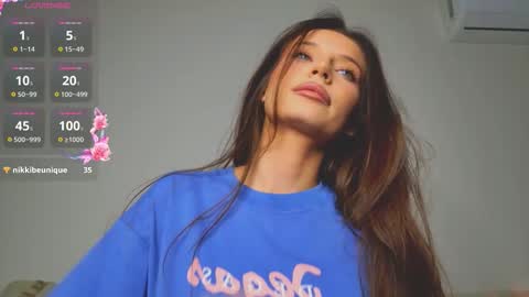 isia online show from 11, 1, 2026