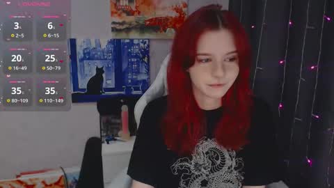 Lu online show from 28, 3, 2026