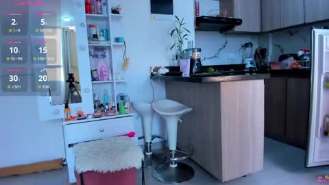 Maria Angel online show from 2, 6, 2026