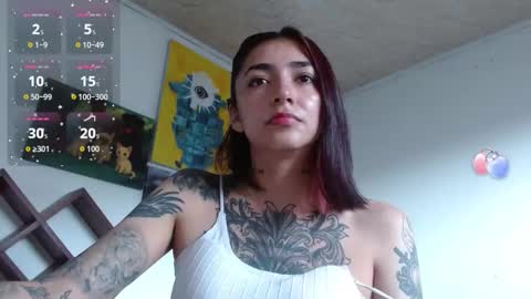 Zoe  online show from 28, 2, 2026