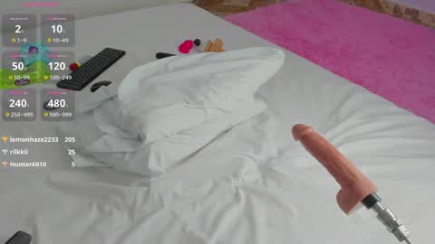 Snapshot of abby_anderson_ chatting on 31, 12, 2024   .   .   online show from 31, 12, 2024