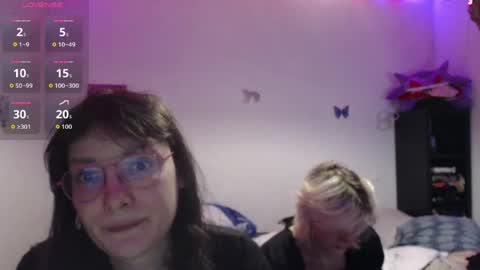 Snapshot of absintiliak chatting on 4, 5, 2026 absintiliak online show from 4, 5, 2026