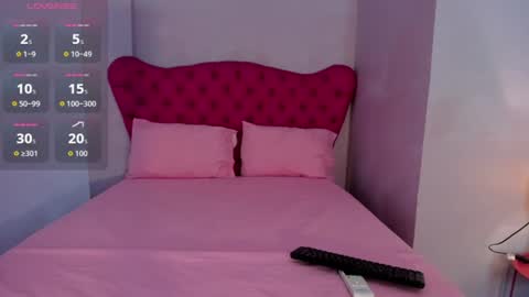 Adalyn Cute online show from 22, 7, 2026