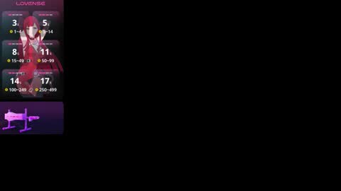 Isabellafirst online show from 15, 12, 2025