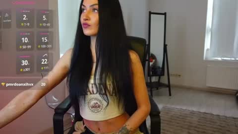 Agelina Lilly Laura online show from 13, 6, 2026