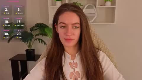 agnes wells online show from 7, 3, 2026