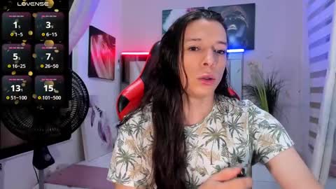 ale_noah_xxx online show from 14, 1, 2025