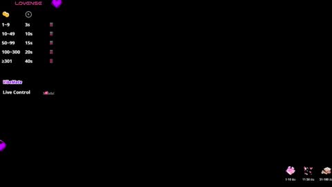 Alejandra online show from 19, 1, 2026