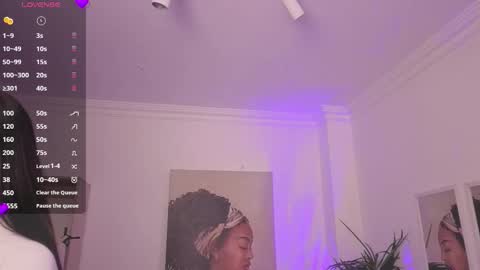 Alejandra online show from 5, 2, 2026