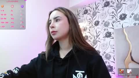 alesia_tay online show from 27, 5, 2026