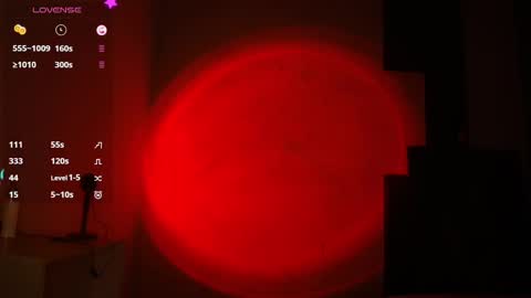 Ale online show from 9, 1, 2025