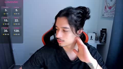 alexfloreszzz online show from 6, 3, 2025