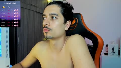 alexfloreszzz online show from 12, 3, 2025