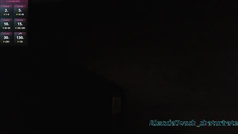 Snapshot of alexxiatouch chatting on 2, 12, 2025 AlexxiaTouch online show from 2, 12, 2025