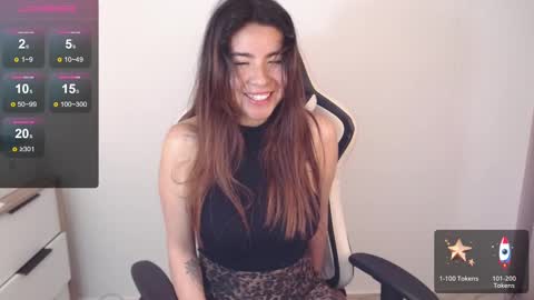 Snapshot of alice_middle01 chatting on 24, 2, 2025 Alice online show from 24, 2, 2025