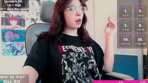 Snapshot of aliceriddle1 chatting on 6, 7, 2026 aliceriddle1 online show from 6, 7, 2026