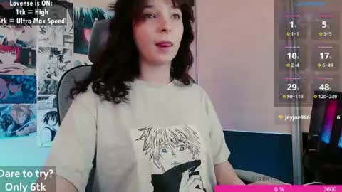 Snapshot of aliceriddle1 chatting on 18, 7, 2026 aliceriddle1 online show from 18, 7, 2026