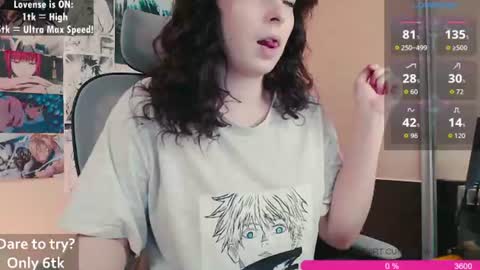 Snapshot of aliceriddle1 chatting on 19, 7, 2026 aliceriddle1 online show from 19, 7, 2026