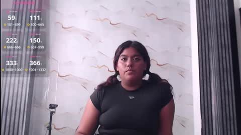 alira_a1 online show from 20, 3, 2026