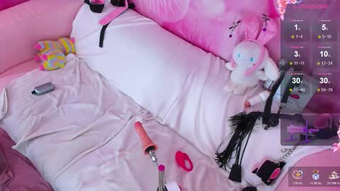 Snapshot of alisecutie chatting on 6, 11, 2025 alisecutie online show from 6, 11, 2025