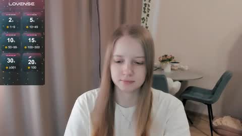 Alya online show from 7, 3, 2026