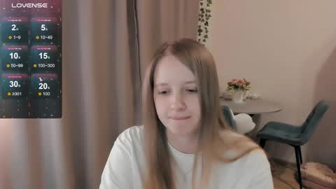 Snapshot of alisha_ley chatting on 5, 4, 2026 Alya online show from 5, 4, 2026