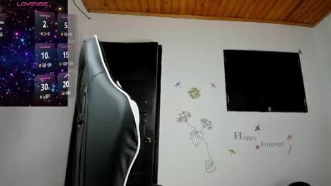 Alisson hoffman05 online show from 17, 1, 2025