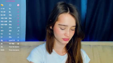 Snapshot of alivialovely chatting on 11, 2, 2026 Alivia online show from 11, 2, 2026