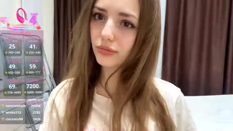 Alice online show from 17, 1, 2026