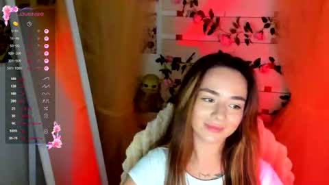 Snapshot of allana_dream chatting on 3, 8, 2026 Allana online show from 3, 8, 2026