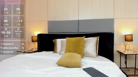 Allisson online show from 4, 2, 2025