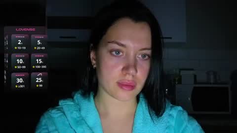 Amanda Rose online show from 5, 6, 2026
