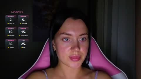 Amanda Rose online show from 1, 7, 2026