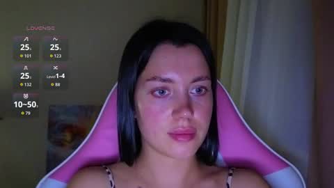 Amanda Rose online show from 2, 7, 2026