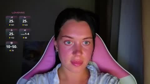 Amanda Rose online show from 3, 8, 2026