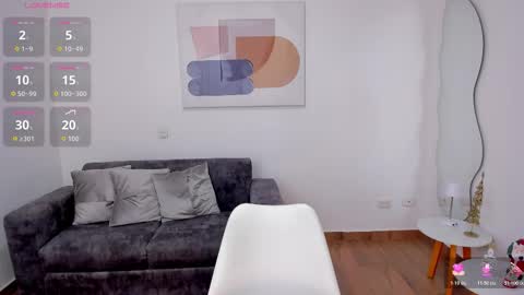 Amanda  online show from 10, 1, 2026