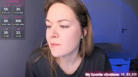 Hi-hi I am Kate welcome to my sexy room online show from 18, 2, 2026