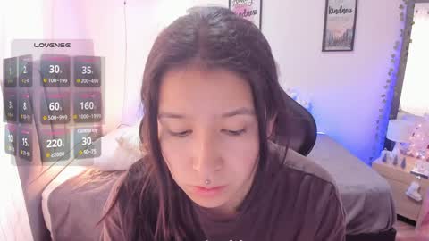Snapshot of amy_sophiaa chatting on 23, 12, 2024 Amy sophia 3 online show from 23, 12, 2024