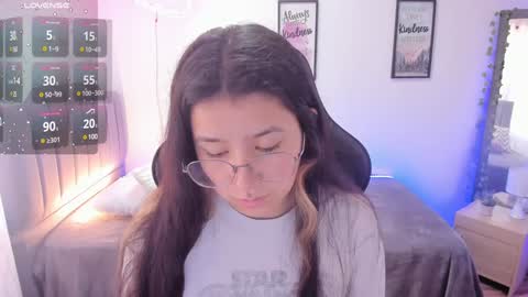 Snapshot of amy_sophiaa chatting on 11, 1, 2025 Amy sophia 3 online show from 11, 1, 2025