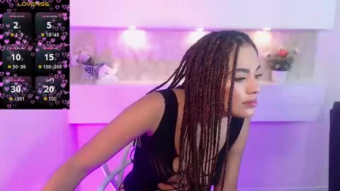 amyjohnsonn online show from 10, 2, 2025