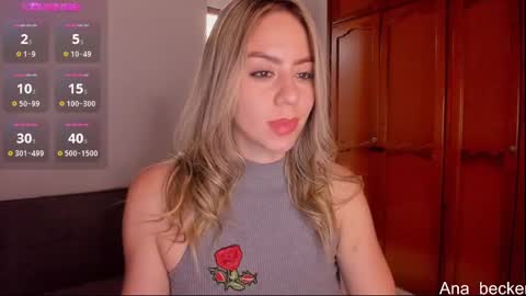 Snapshot of ana_becker1 chatting on 28, 1, 2025 Ana online show from 28, 1, 2025