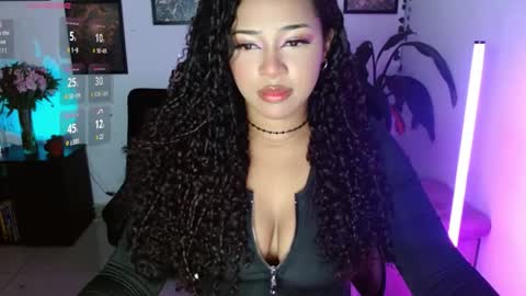      help me to get 100 thumps up  online show from 28, 3, 2026